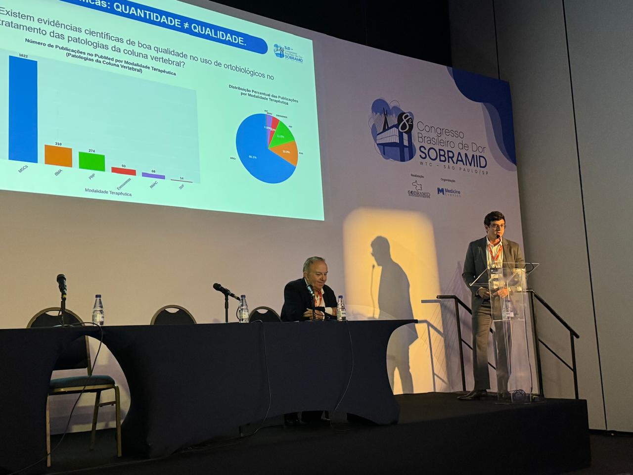 Congresso Brasileiro de Dor da SOBRAMID